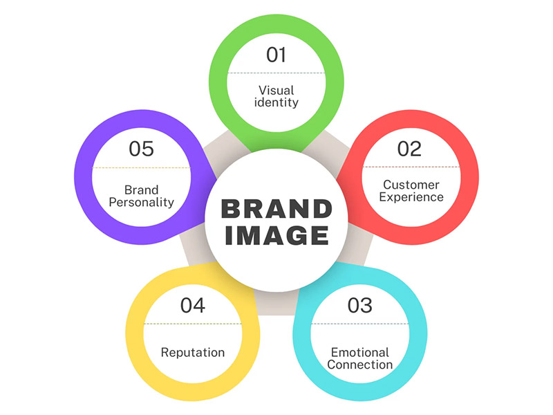 You don’t need to be a big brand to make a big impression