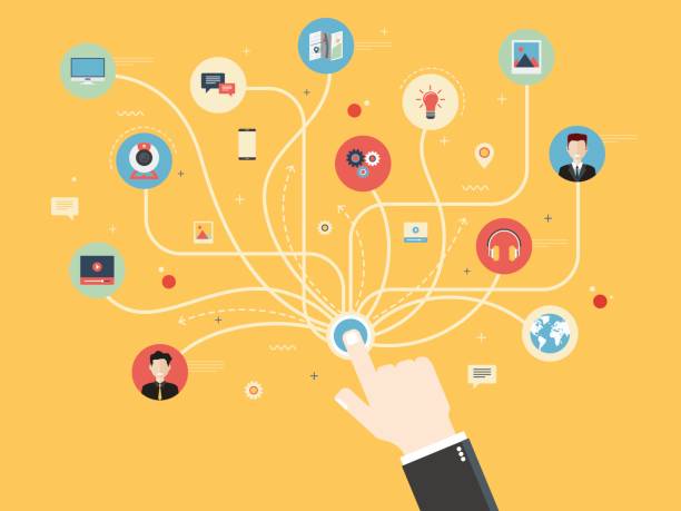 Integrated Marketing Strategy
