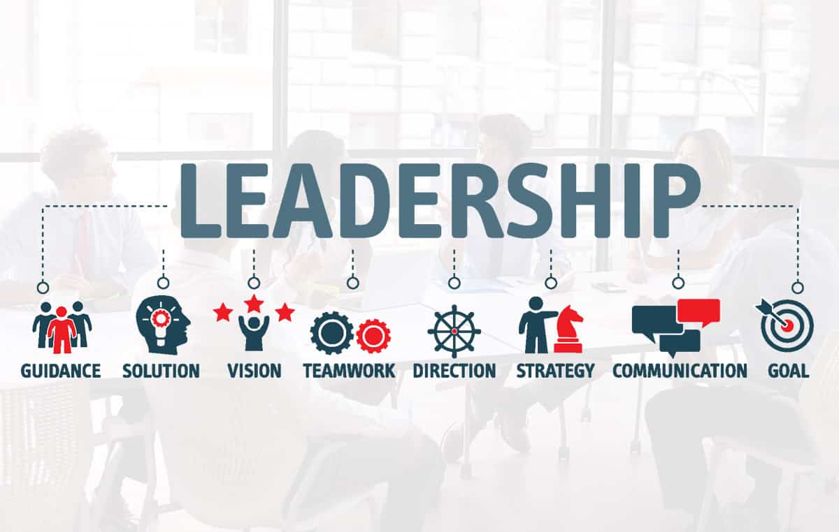 Leadership & Cross-Functional Team Management